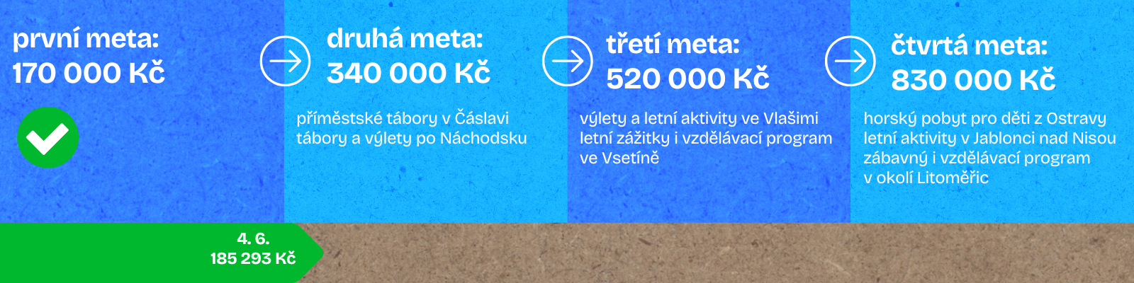 2025_mety zalepsiprazdniny