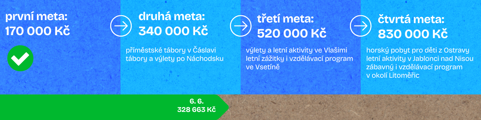 2025_za lepší prázdniny_6.6